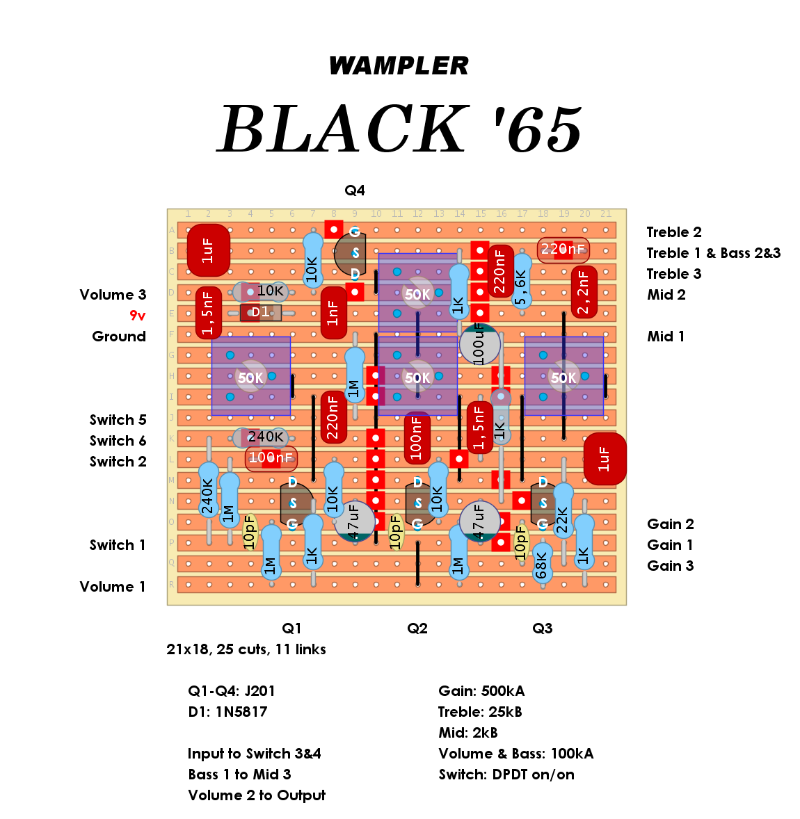 Dirtbox Layouts: Wampler Black '65